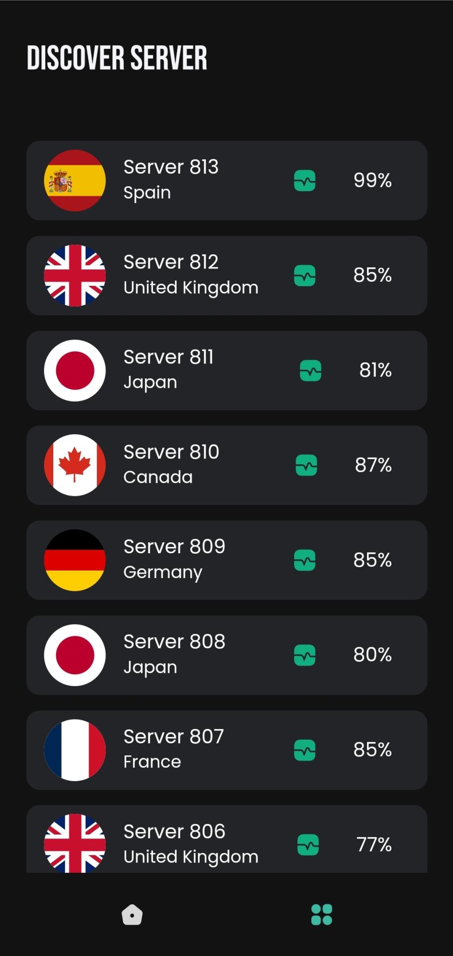 Discover Server View